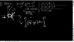 Урок 7. Площади фигур и всякое с десмосом