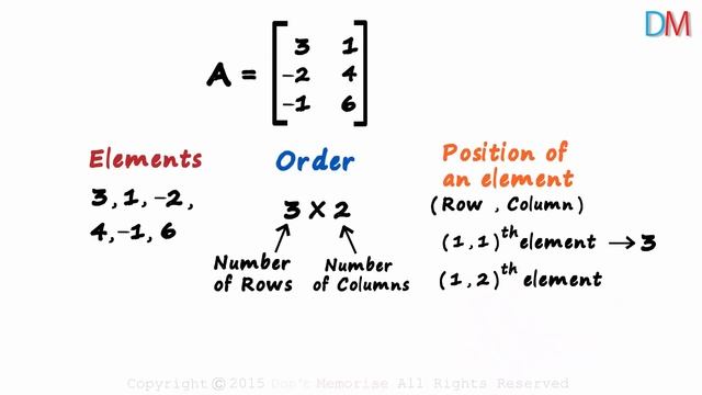 Matrices - Elements, Order and Position of an Element | Don't Memorise смотреть онлайн