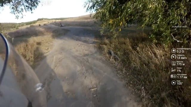Тотоха місце сили. Україна. Поїздка на Africa Twin XRV 750 смотреть онлайн