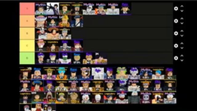 [OUTDATED] The ULTIMATE Anime Adventures TIER LIST! [VERSION 1] смотреть онлайн