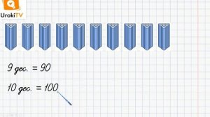 Сотня. Математика 2 класс
