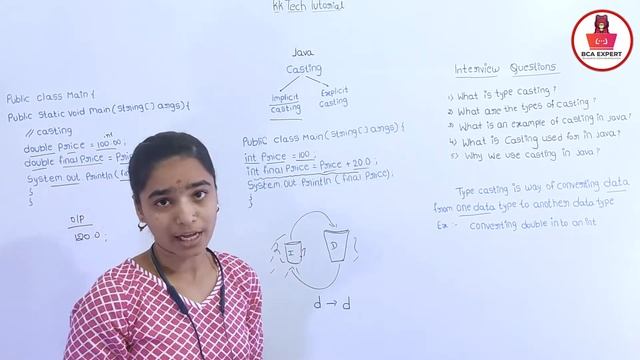 Type Casting in Java with Example (kannada) | java tutorial for beginners