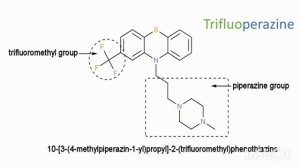 Mnemonic of trifluoperazine and thioridazine by Mr. Somdatta Chaudhari