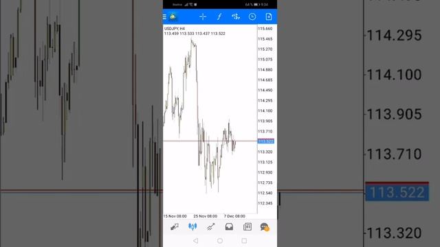 Трейдинг на золоте. Как научиться прибыльно торговать золотом. смотреть онлайн