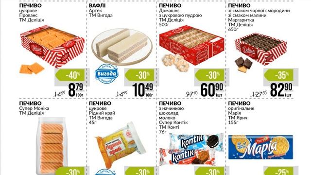 Акції Варус газета з 20 по 26 квітня 2023 каталог цін на продукти тижня, знижки