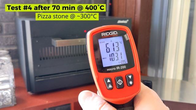 The Steba Power Pizza Maker - Will it really reach 400°C? смотреть онлайн
