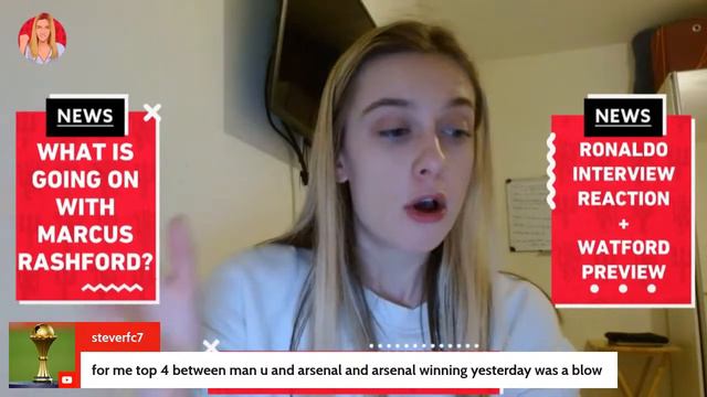 Rashford Dropped For Elanga! Ronaldo Speaks Out About Form | MAN UNITED vs WATFORD Lineup & News смотреть онлайн