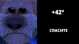 Какая температура на улице: