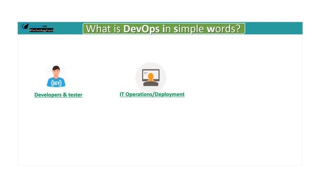 What Is DevOps and How Does It Work? | key purpose of DevOps | simply explained DevOps