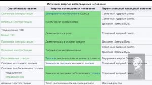 ВЕТРОГЕНЕРАТОР УДИВИЛ РАЗМЕРАМИ!