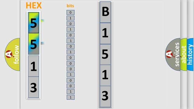 DTC Suzuki B1513 Short Explanation