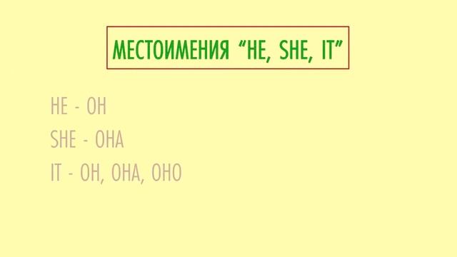 УРОК 6. ЛИЧНЫЕ МЕСТОИМЕНИЯ || PERSONAL PRONOUNS