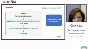 ВПР по русскому языку в 8 классе. Формирование умения анализировать прочитанный текст