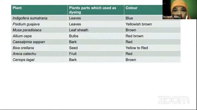 Day 6 Ecoprint смотреть онлайн