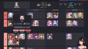 NEW CHANGES! Updated Honkai: Star Rail Tier List - BEST 5 Star and 4 Star Characters!