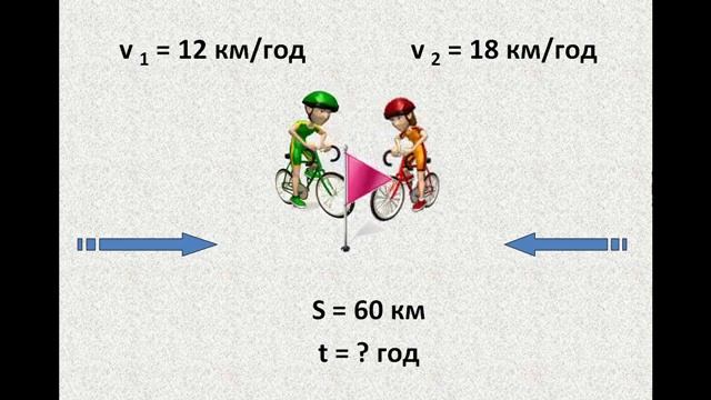 Зустрічний рух смотреть онлайн