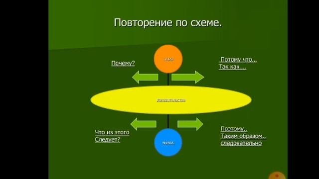 Сочинение-рассуждение о книге