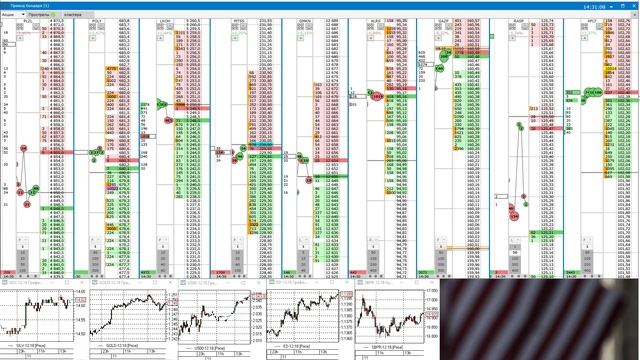СТАЯ. Скальпинг и активный интрадей. Торговля новостей смотреть онлайн