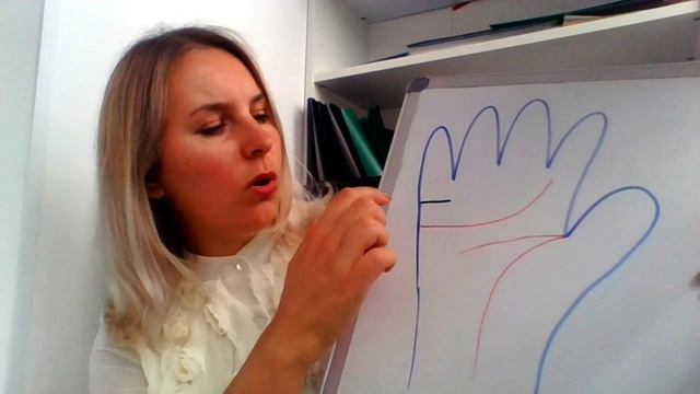 Линия брака на руке что обозначает? Революционное толкований линий брака от хироманта Василисы Дождь смотреть онлайн