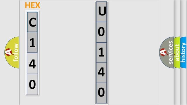 DTC Suzuki U0140 Short Explanation смотреть онлайн