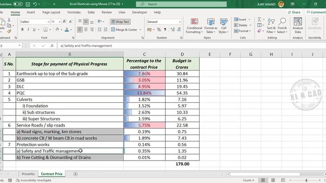 Excel Shortcut to Increase Indent