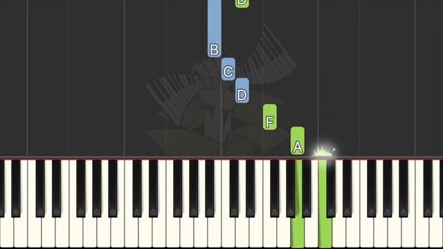Dragonflies / ABRSM Piano Grade 1 2023 & 2024, A:2 / Synthesia Piano tutorial смотреть онлайн