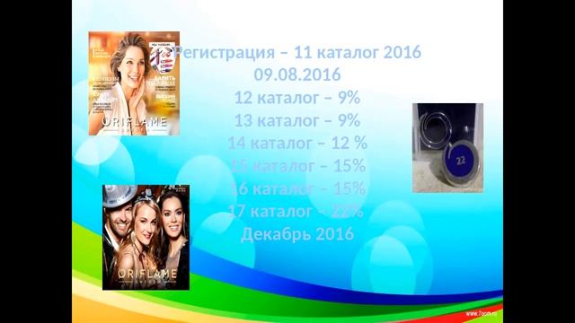 Мосова Юлия О.З Директор.Как все начиналось смотреть онлайн