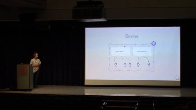 Using Traefik as Kubernetes Ingress Controller смотреть онлайн