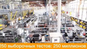 Тестовая лаборатория igus 2750 кв.м., крупнейшая в индустрии.