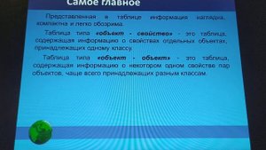 табличные модели 9 класс