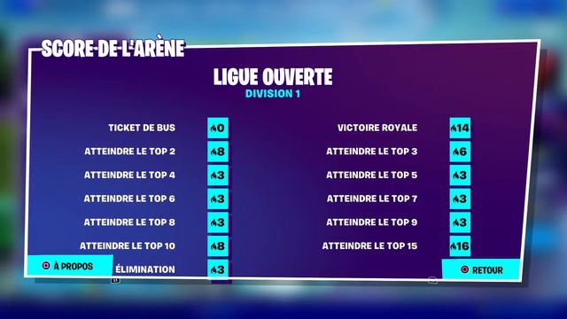 Skin ferrari sur fornite !!! on monte nos points en arène смотреть онлайн