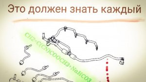 Течь топлива Common Rail 1.6 dci ремонт своими руками Рено Сценик 3, меган 3, Кашкай, икс трейл