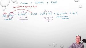 Окисление алкенов в щелочной среде