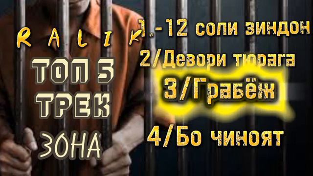 RaLik - Топ 5 Трек Барои Зона(Зиндон) / [TAJ BEATS] смотреть онлайн