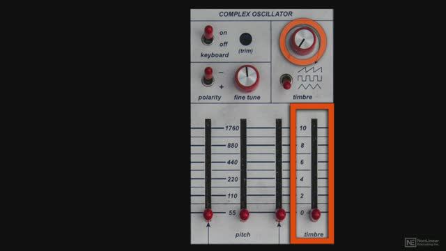 08. Complex Oscillator