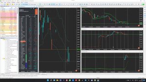 Урок N 9 Линковка и связывание окон графиков MetaTrader