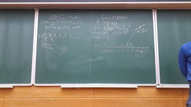 Информатика - Лекция 15 смотреть онлайн