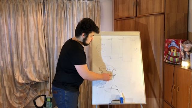 Что такое переменный ток