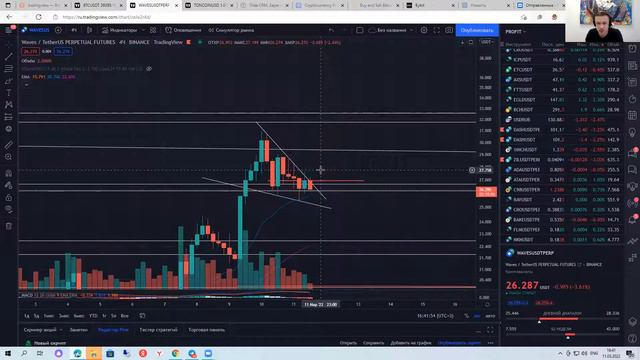 ОБЗОР BTC куда дальше где входить на ФЬЮЧАХ смотреть онлайн