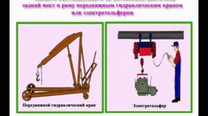 Инструктаж по охране труда Автослесарь