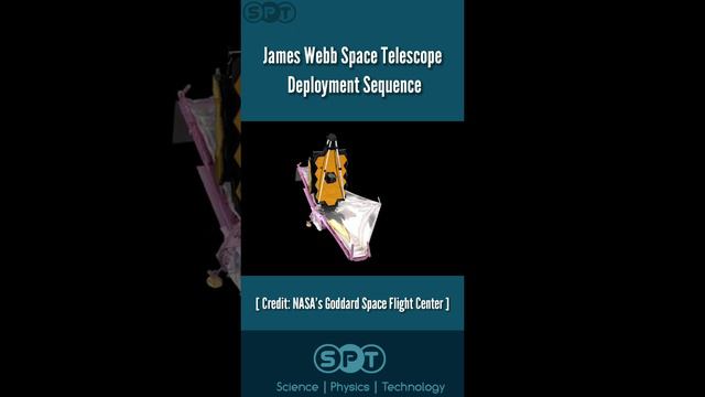 James Webb Space Telescope Deployment Sequence Nominal | JWST | Jameswebb | #jwst #jameswebb #webb