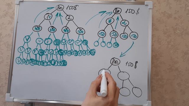 BEFREE.ОТКУДА ПОСТОЯННЫЕ ВЫПЛАТЫ В СТОЛЕ 150. 2часть смотреть онлайн