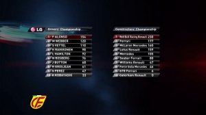 EL SUEÑO DE ALONSO Y FERRARI / CAMPEONATO F1 2012