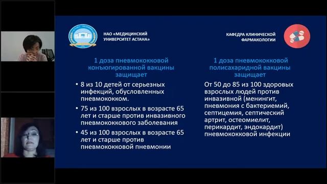Пневмококковые вакцины смотреть онлайн