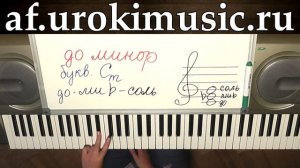 Аккорд Cm До минор C-moll арпеджио.mp4