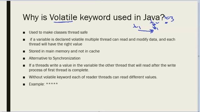 Volatile keyword Java смотреть онлайн