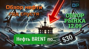 Нефть Brent год спустя после обзора