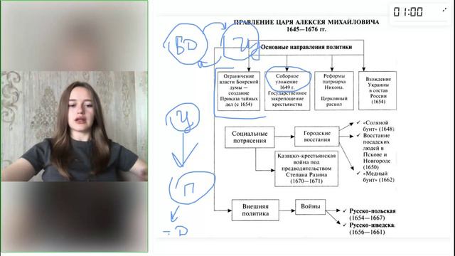 История 8 класс. Минигруппы. ОУ 09.09.2024