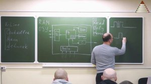 ПРАКТИК_17_Электронные блоки управления изнутри