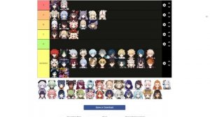 МОЙ ТИР-ЛИСТ ЖЕНСКИХ ПЕРСОНЖЕЙ | ГЕНШИН ИМПАКТ